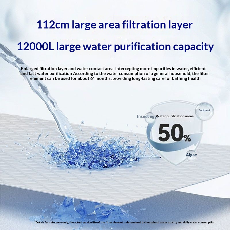 Household pre-filter for bathi - Shower Head Rain recension och pris